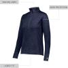 Russell Athletic Lightweight Performance 1/4 Zip Outerwear(Navy)