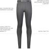 Russell Athletic Men’s Compression Full Length Tight(Black)