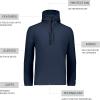 Russell Athletic Men’s Legend Hooded Pullover Jacket(Navy)
