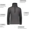 Russell Athletic Men’s Legend Hooded Pullover Jacket(Stealth)