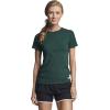 Russell Athletic Womens Women’s Cotton Performance T-Shirts(Dark Green)