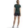 Russell Athletic Womens Women’s Cotton Performance T-Shirts(Dark Green)