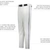 Russell Athletic Boys Youth Piped Baseball Pant – Comfort, Style and Durability(White/Navy)