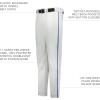 Russell Athletic Boys Youth Piped Baseball Pant – Comfort, Style and Durability(White/Royal)