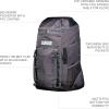 Russell Athletic Diamond Gear Backpack Navy OS(Stealth)