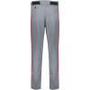 Russell Athletic Piped Change Up Baseball Pant – Comfort and Performance Ideal for Baseball, Softball, and Fastpitch(Baseball Grey/True Red)