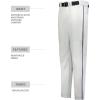 Russell Athletic Piped Change Up Baseball Pant – Comfort and Performance Ideal for Baseball, Softball, and Fastpitch(White/Navy)